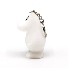 Moomin keyring - reverse